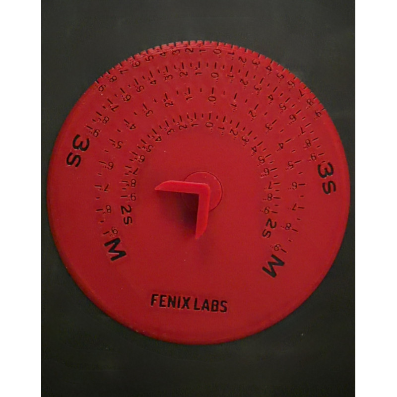 Pivoteer para Conquest: The Last Argument of Kings