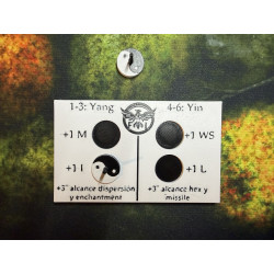 Tabla de vientos de Cathay