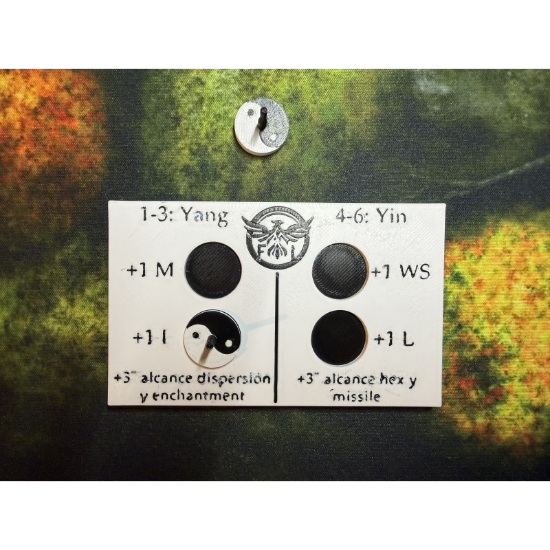 Tabla de vientos de Cathay